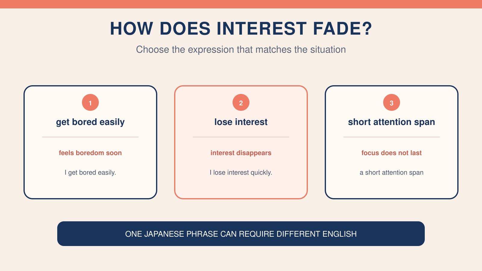 飽きっぽいを表す英語3表現の違い