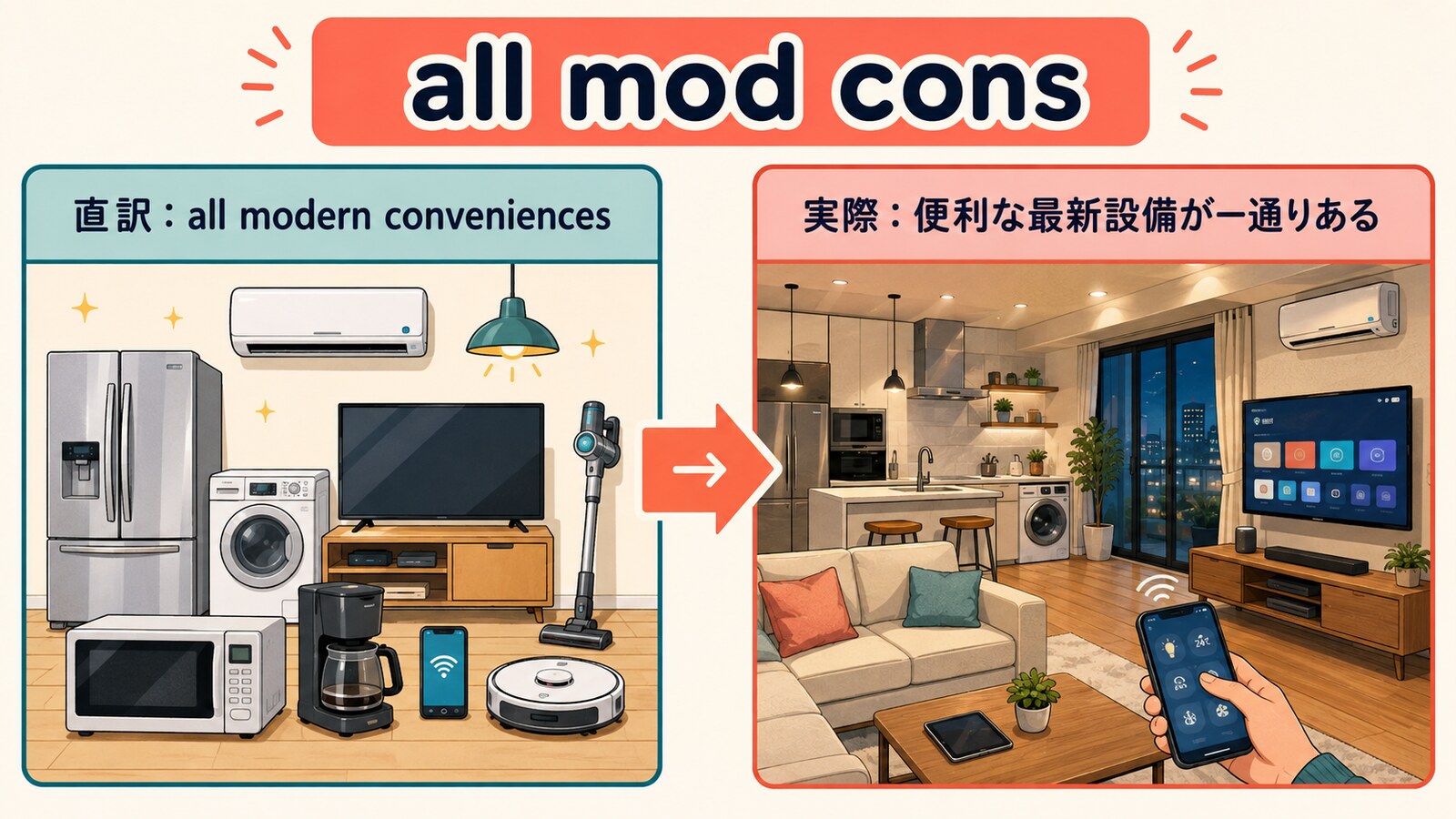 all mod consの直訳と実際の意味を比較する解説イラスト