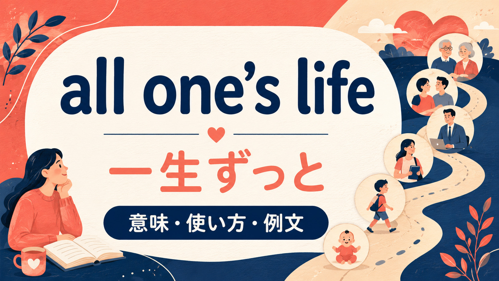 all one’s lifeの意味「一生ずっと・生まれてからずっと」と使い方を解説するアイキャッチ画像