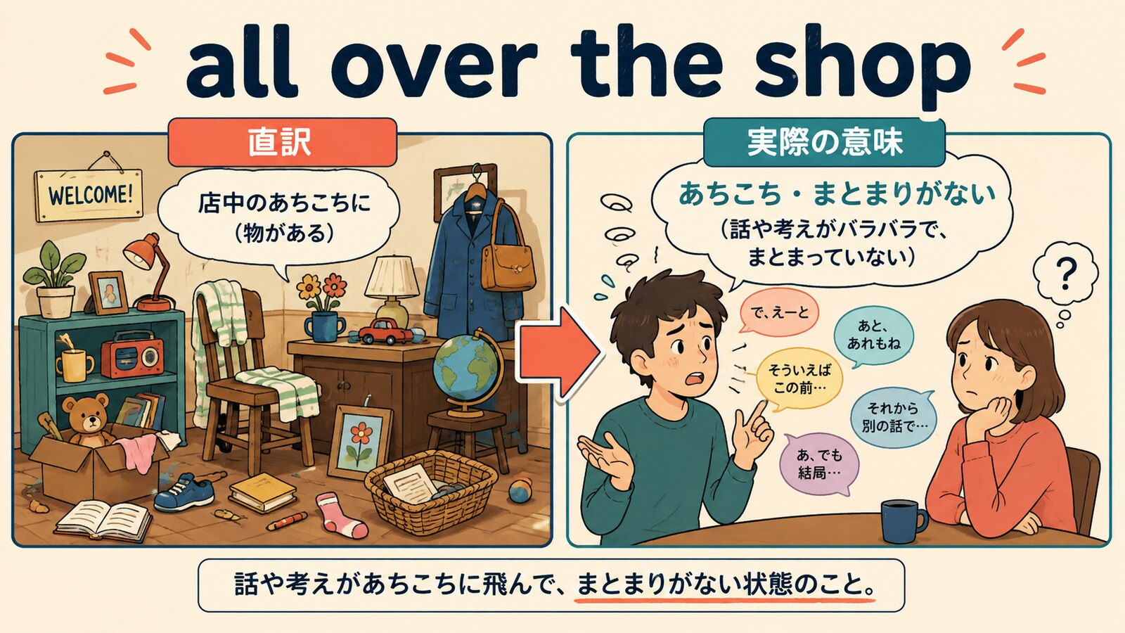 all over the shopの直訳と実際の意味を比較する解説イラスト