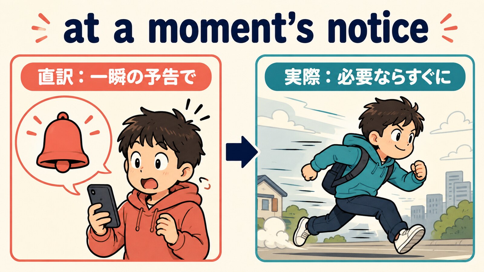 at a moment's noticeの直訳と実際の意味を比較したイラスト
