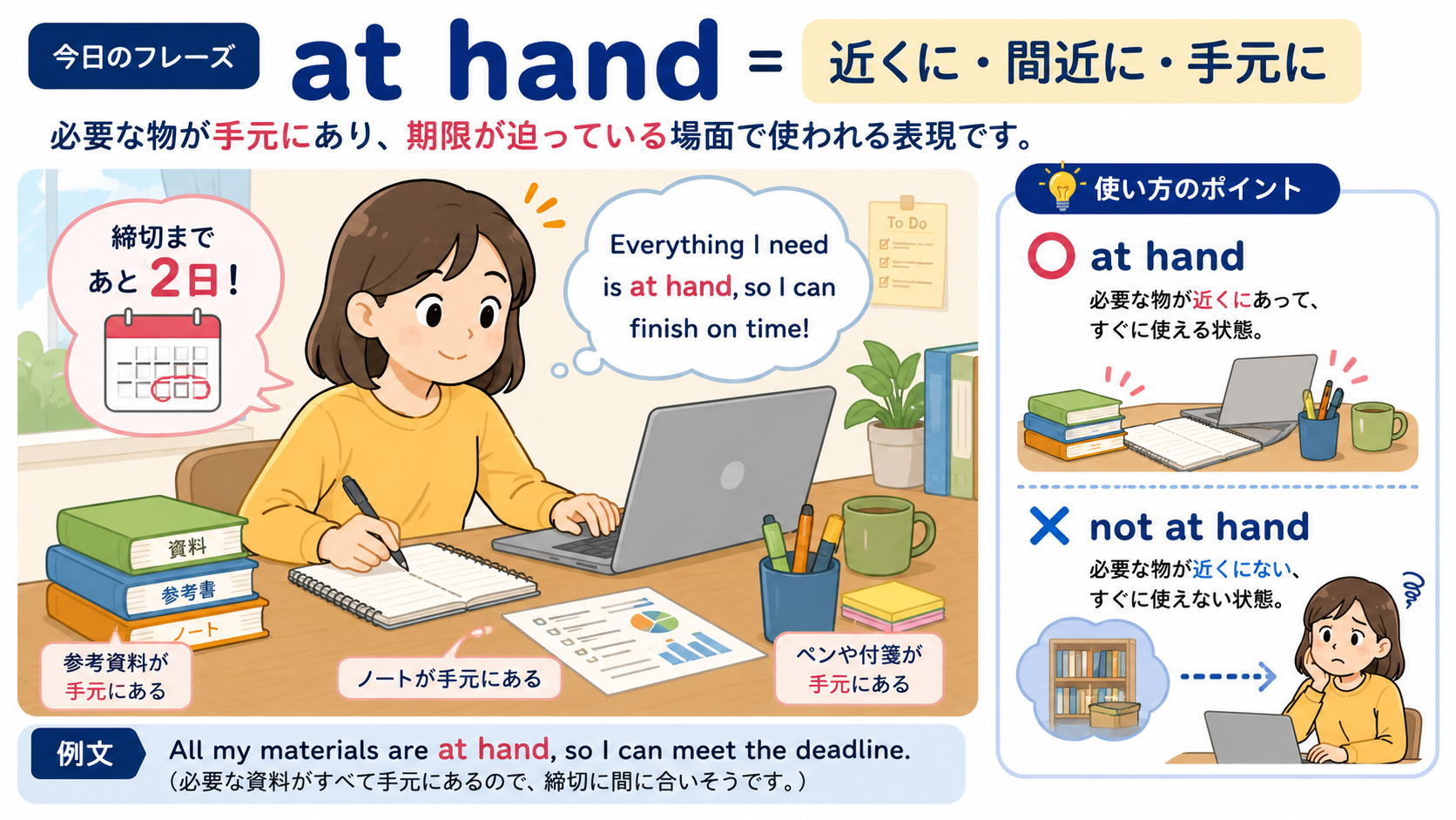 at handの意味と使い方を示す解説イラスト
