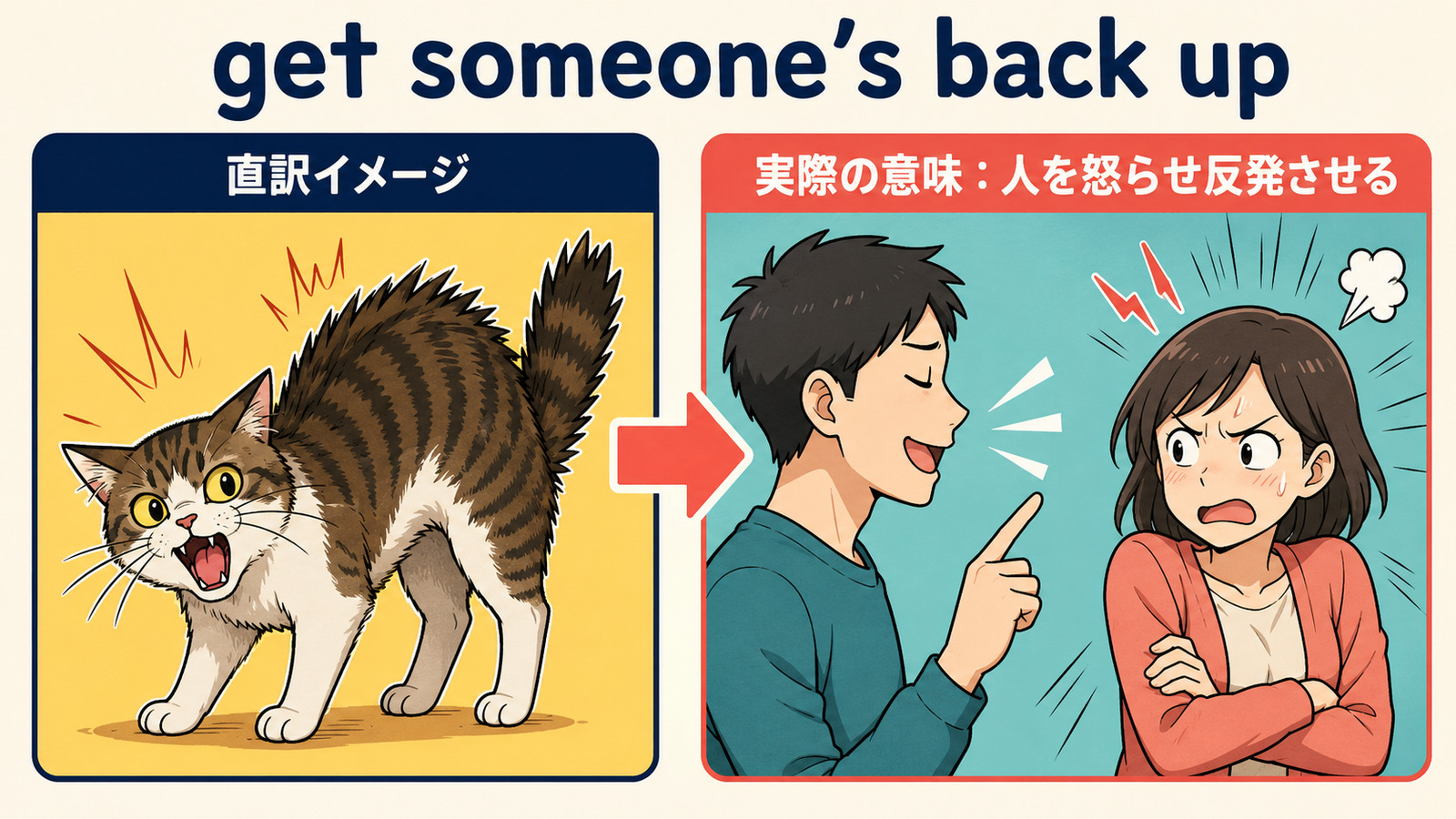 get someone's back upの直訳と実際の意味を比べる解説イラスト