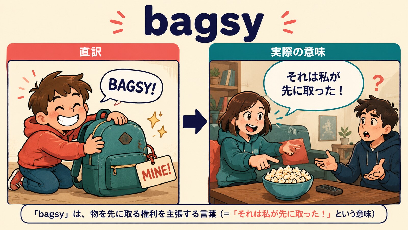 bagsyの直訳と実際の意味を比較する解説イラスト