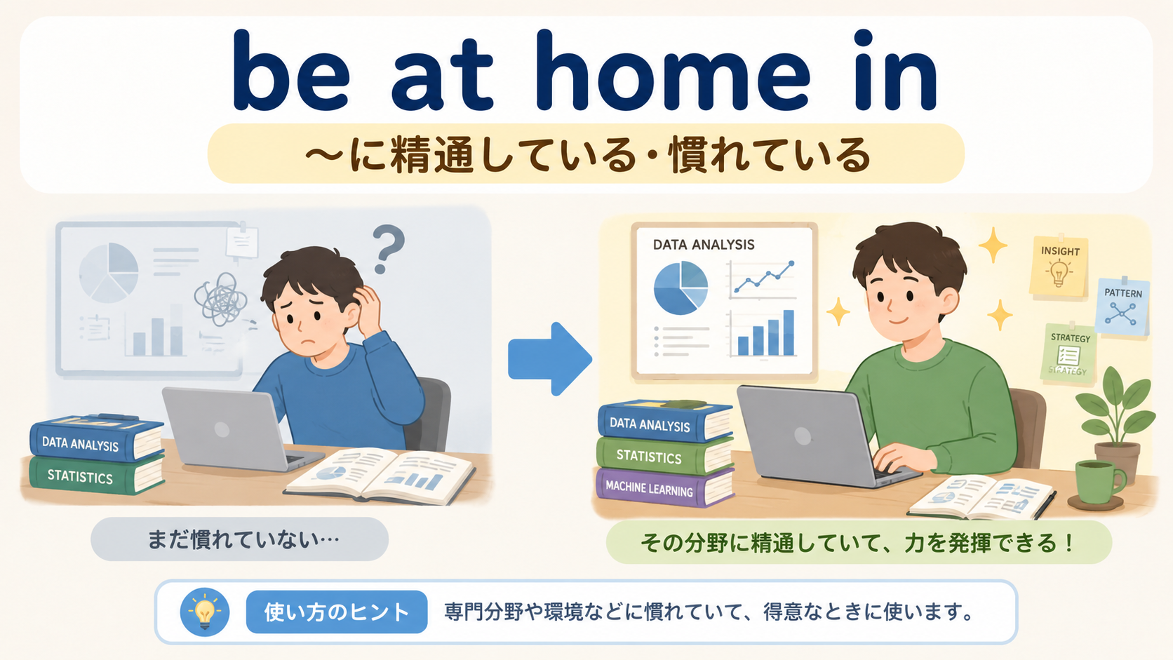be at home inの意味と使い方を示す解説イラスト