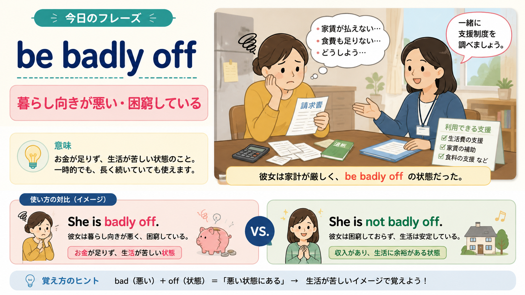 be badly offの意味と使い方を示す解説イラスト