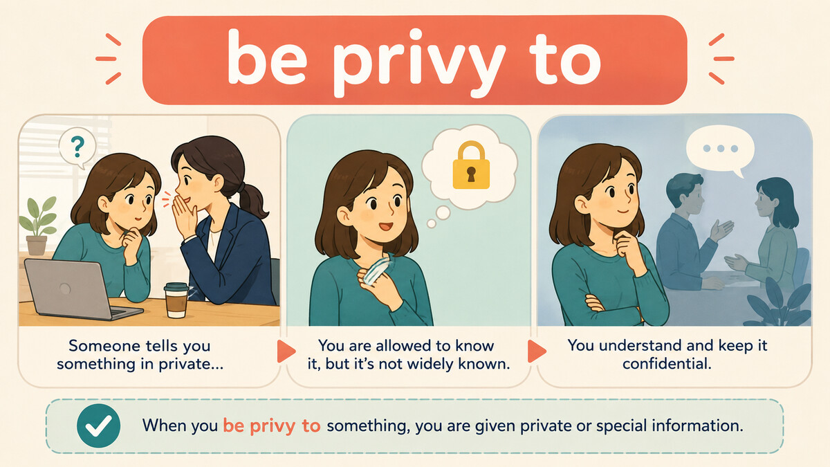 be privy toの中心イメージと使い方