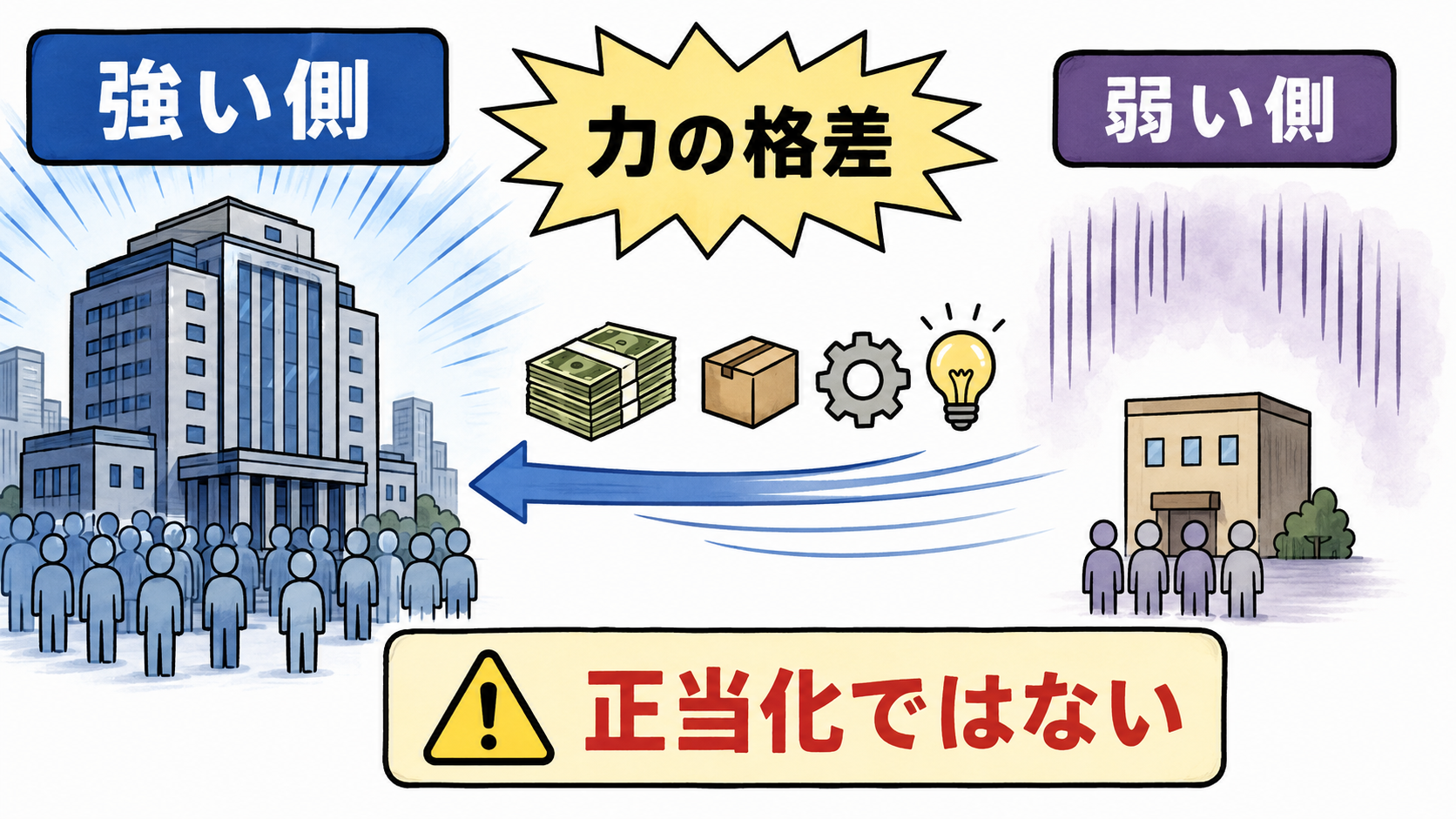 Big fish eat little fishの直訳・比喩・実際の意味を比較する解説イラスト