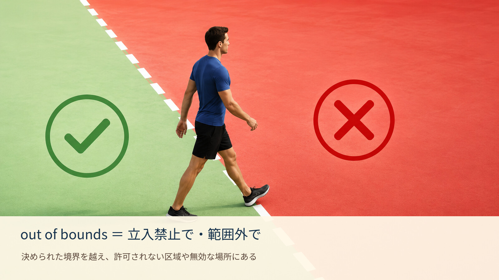 out of bounds の意味を示す解説イラスト