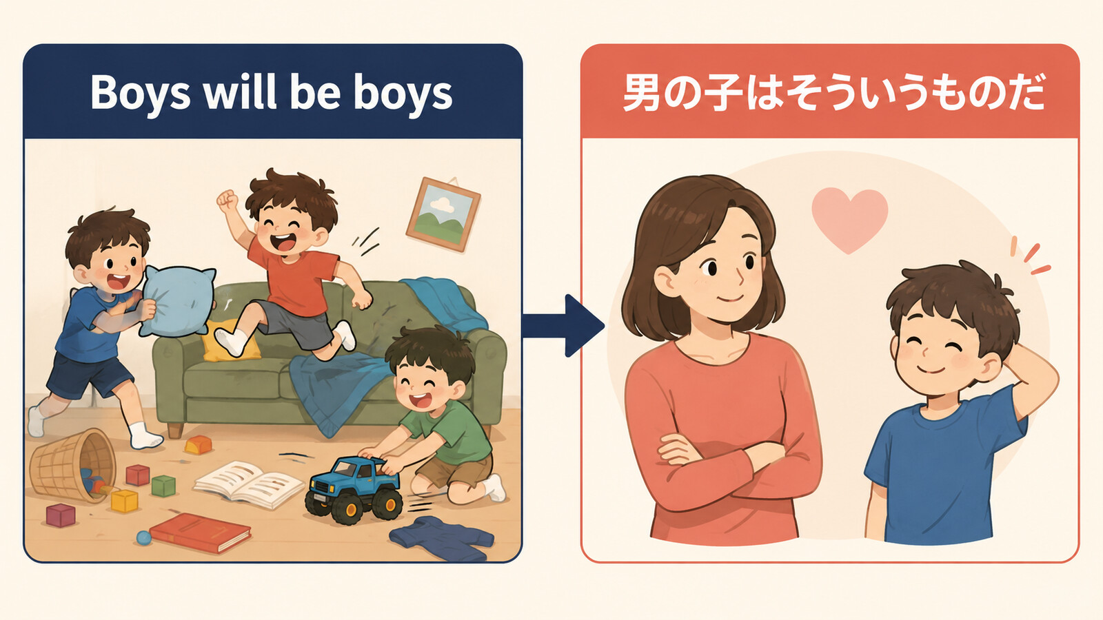Boys will be boysの直訳イメージと実際の意味を比較した解説