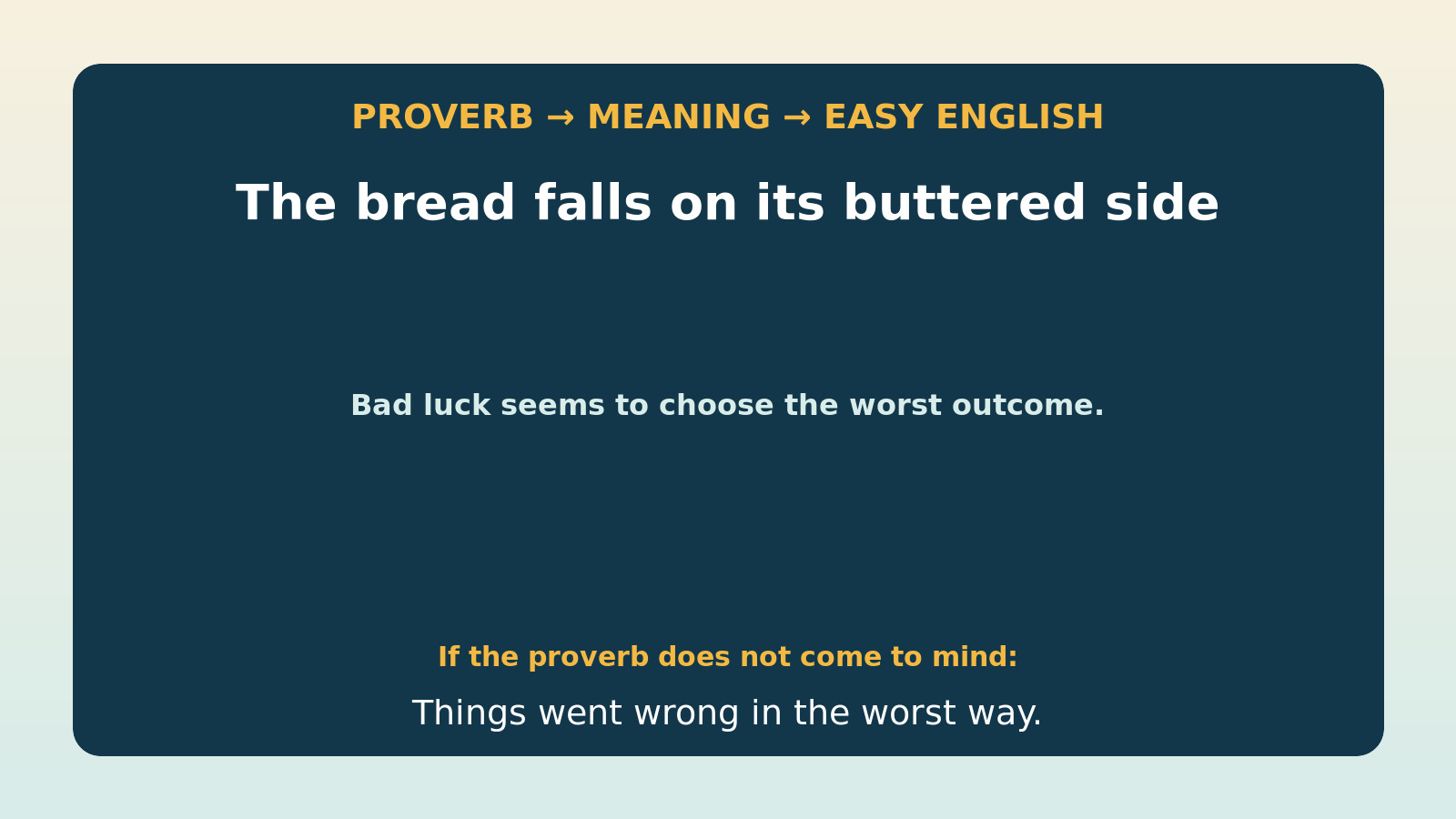 The bread never falls but on its buttered sideの直訳・本当の意味・簡単な言い換えの比較図
