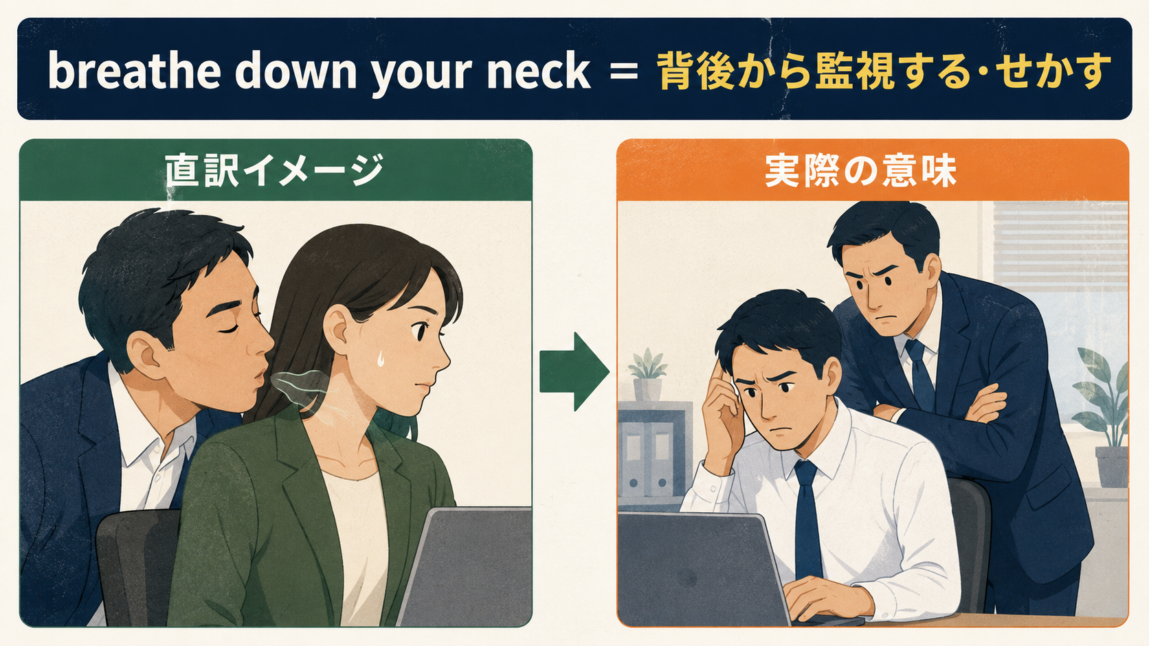 breathe down your neckの直訳イメージと実際の意味を比較したイラスト