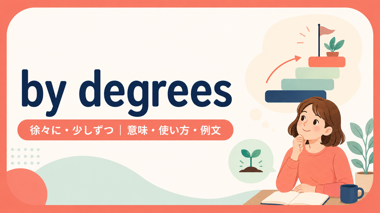 by degreesの意味・使い方・例文を示すアイキャッチ