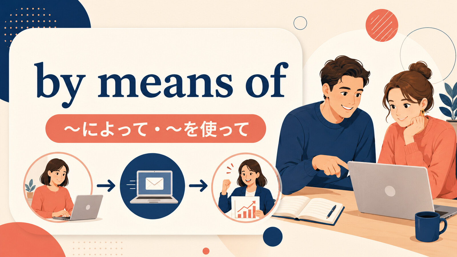 by means ofの意味・使い方を解説するアイキャッチ画像