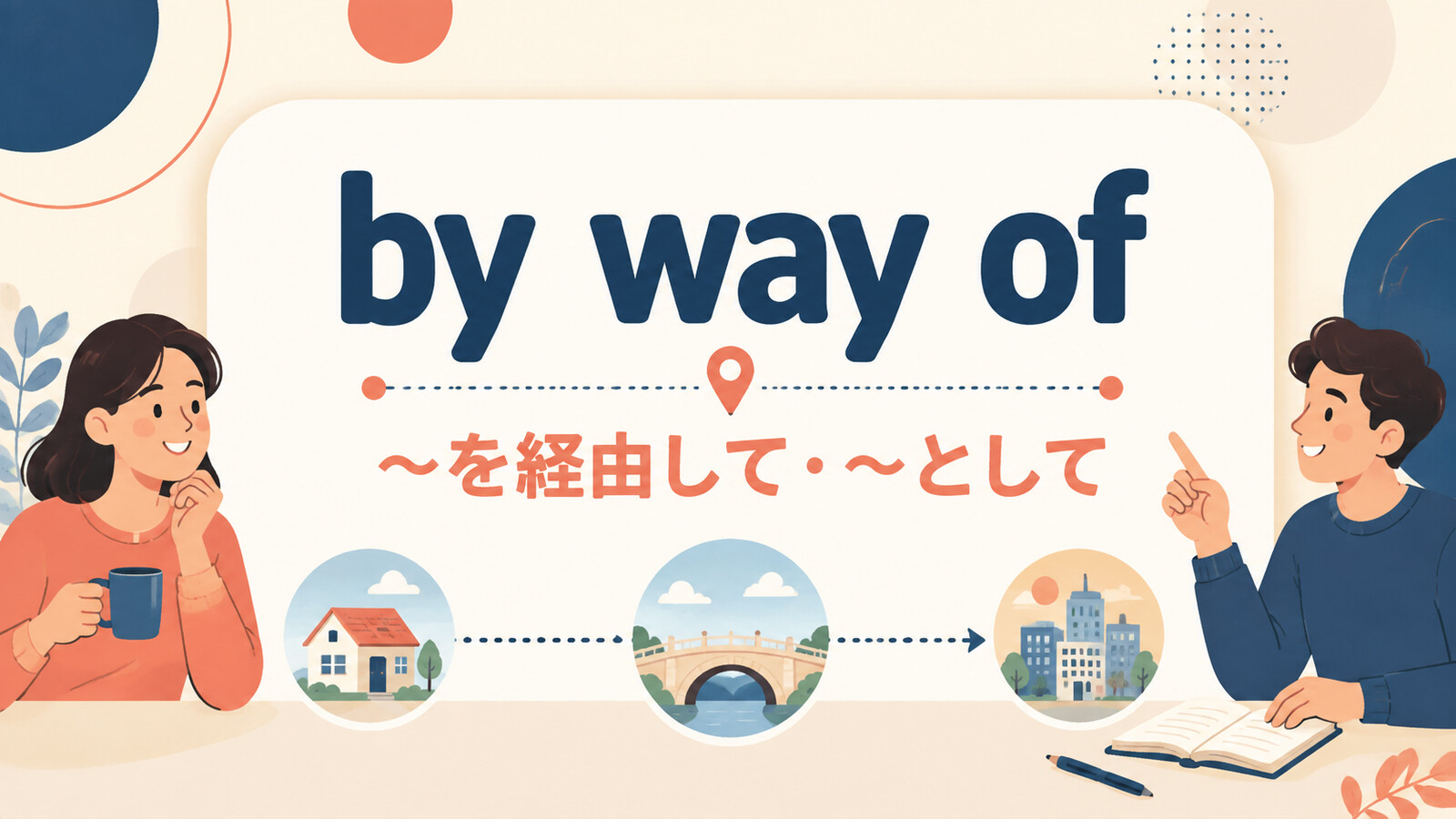 by way ofの意味は？「〜を経由して・〜として」の使い方・ニュアンスと例文