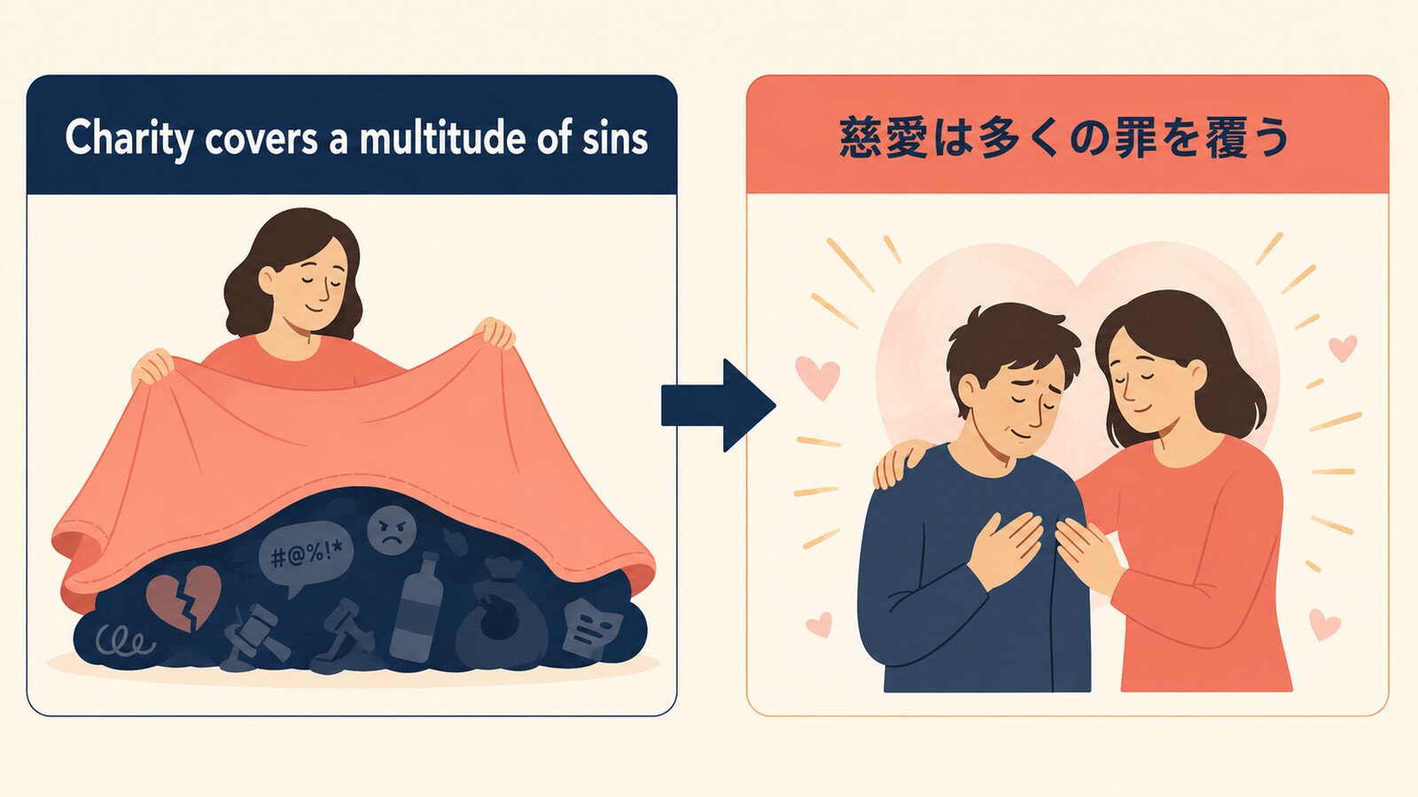 Charity covers a multitude of sinsの直訳イメージと実際の意味を比較した解説