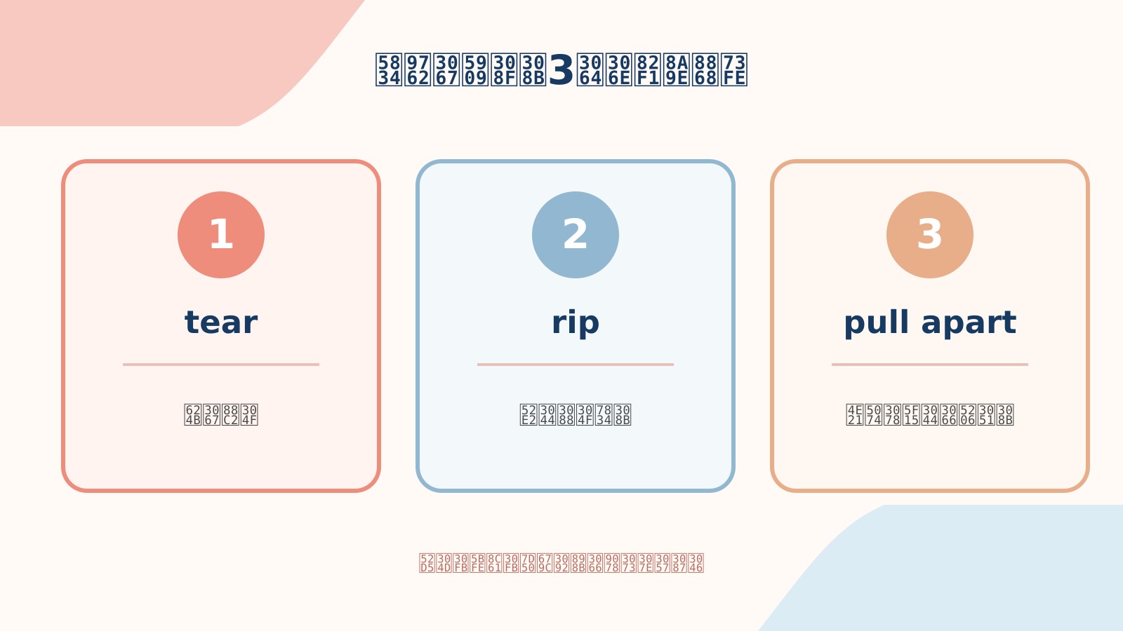 ちぎるの英語表現tear・rip・pull apartの使い分け比較図