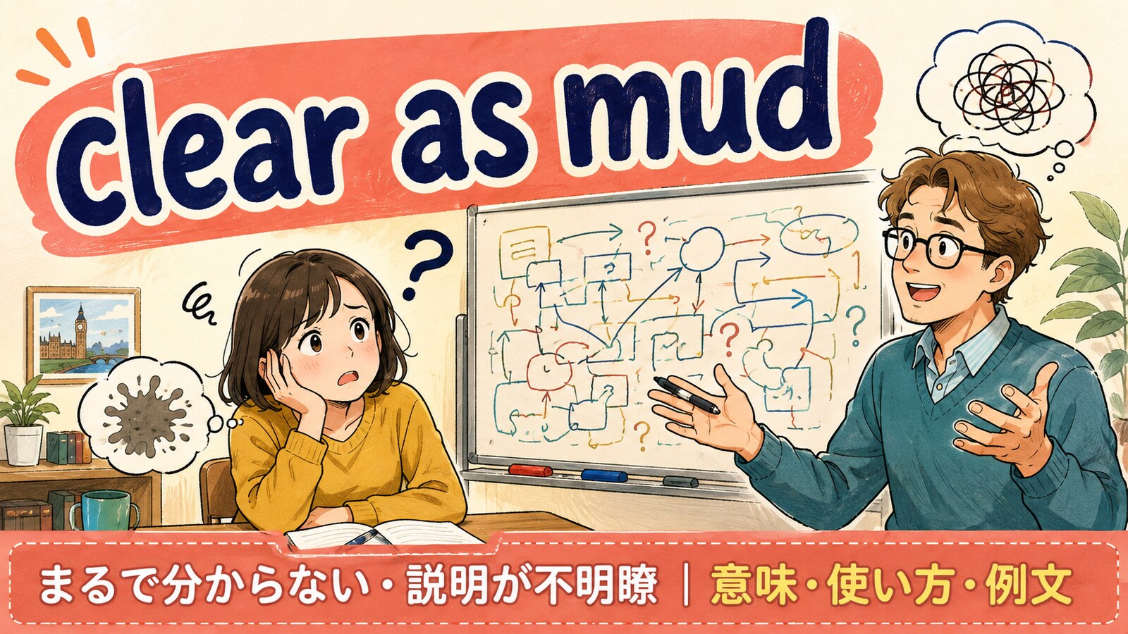 clear as mudの意味・使い方・例文を紹介するアイキャッチ画像