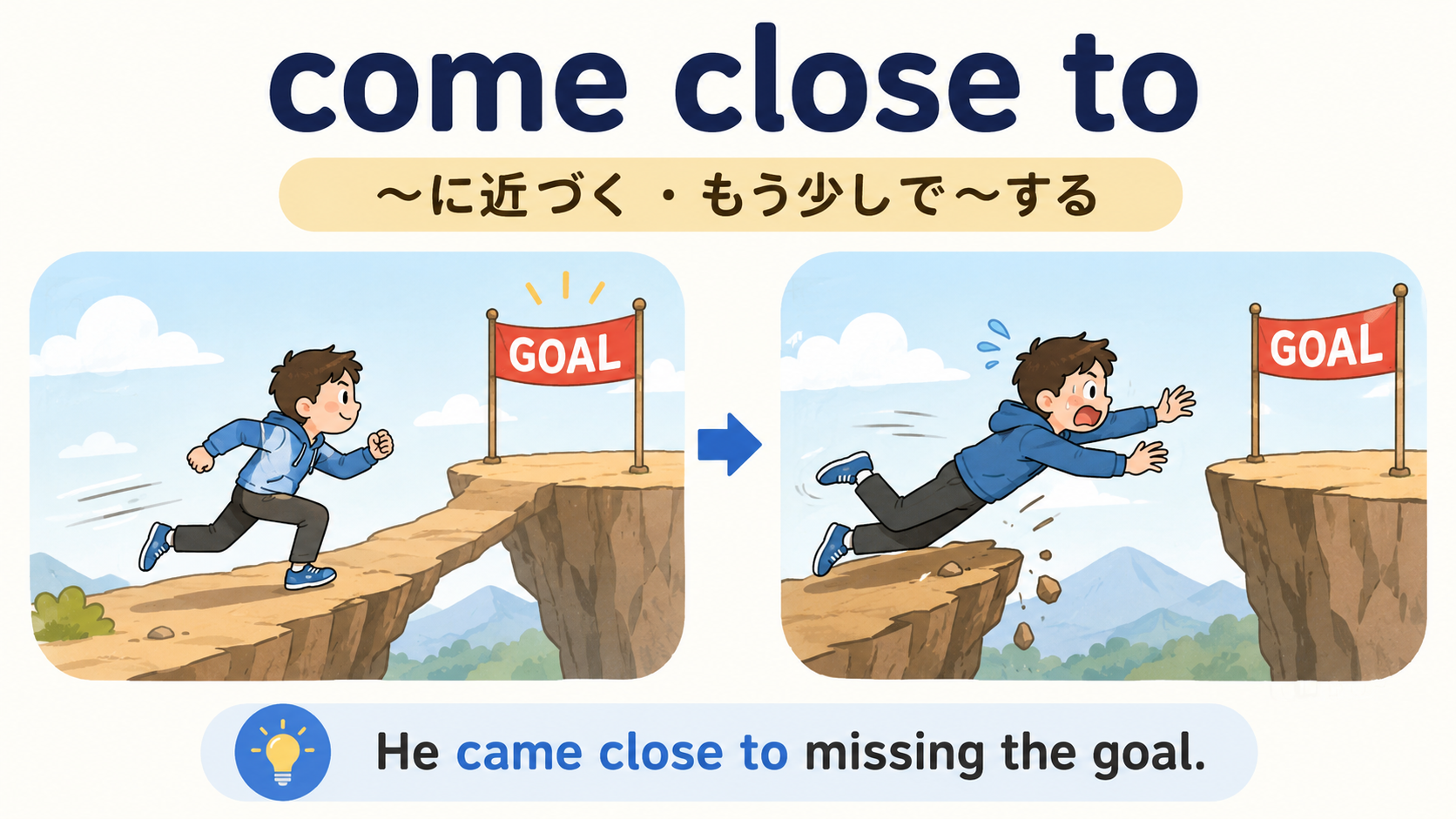 come close toの意味と使い方を示す解説イラスト