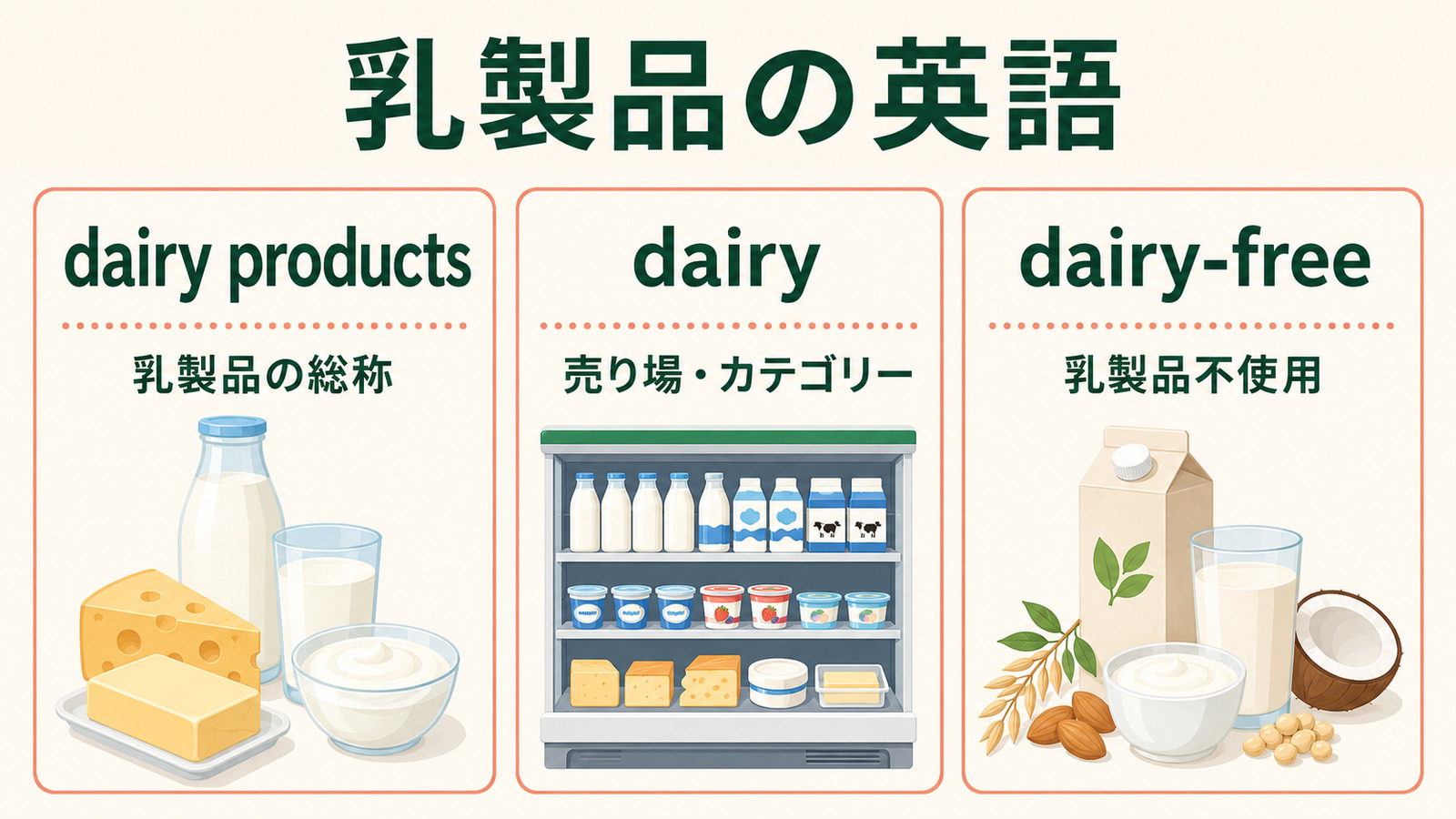 乳製品は英語で?dairy productsの表現の違い