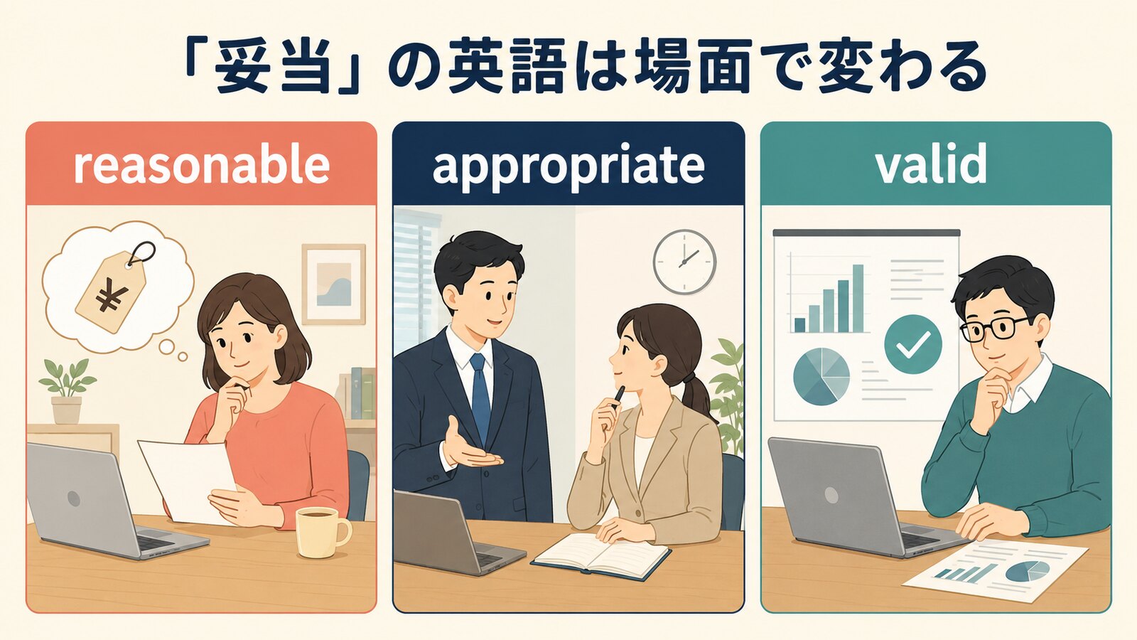 「妥当」を表す英語の使い分け図