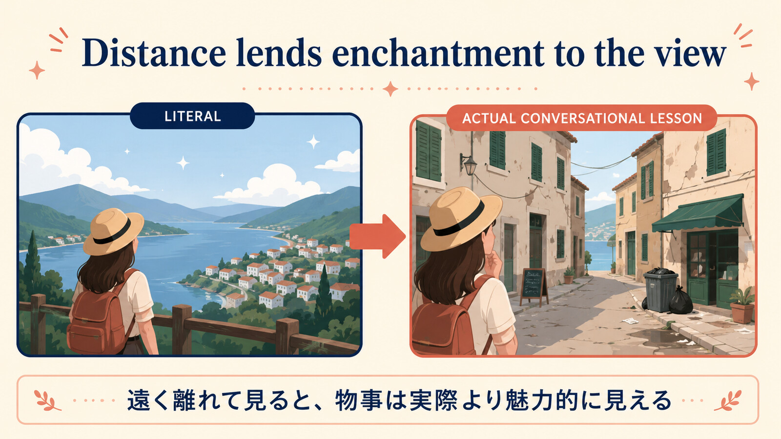 Distance lends enchantment to the viewの直訳イメージと実際の意味を比較した解説