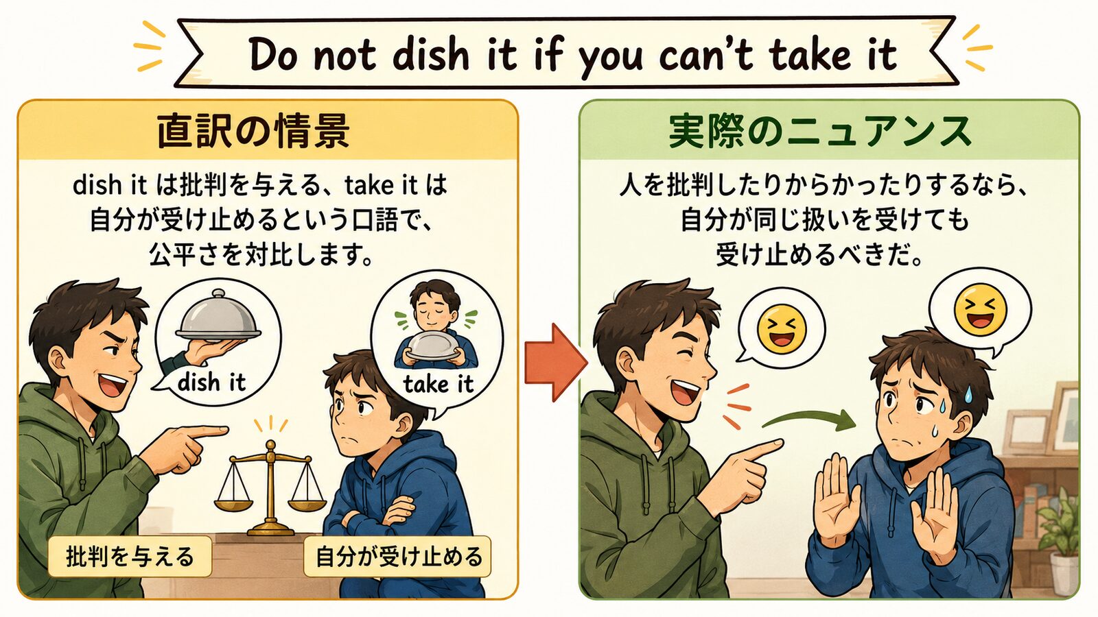Do not dish it if you can't take itの直訳と実際のニュアンスを説明する図