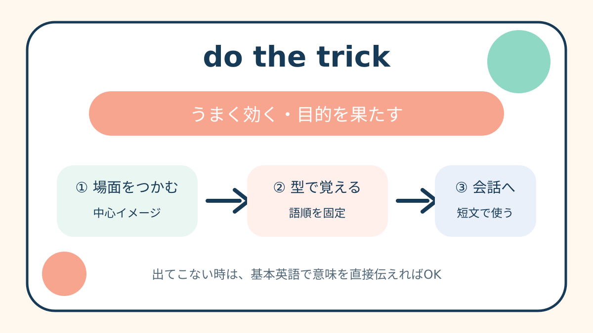 do the trickの意味は？「うまく効く・目的を果たす」の使い方・ニュアンスと例文