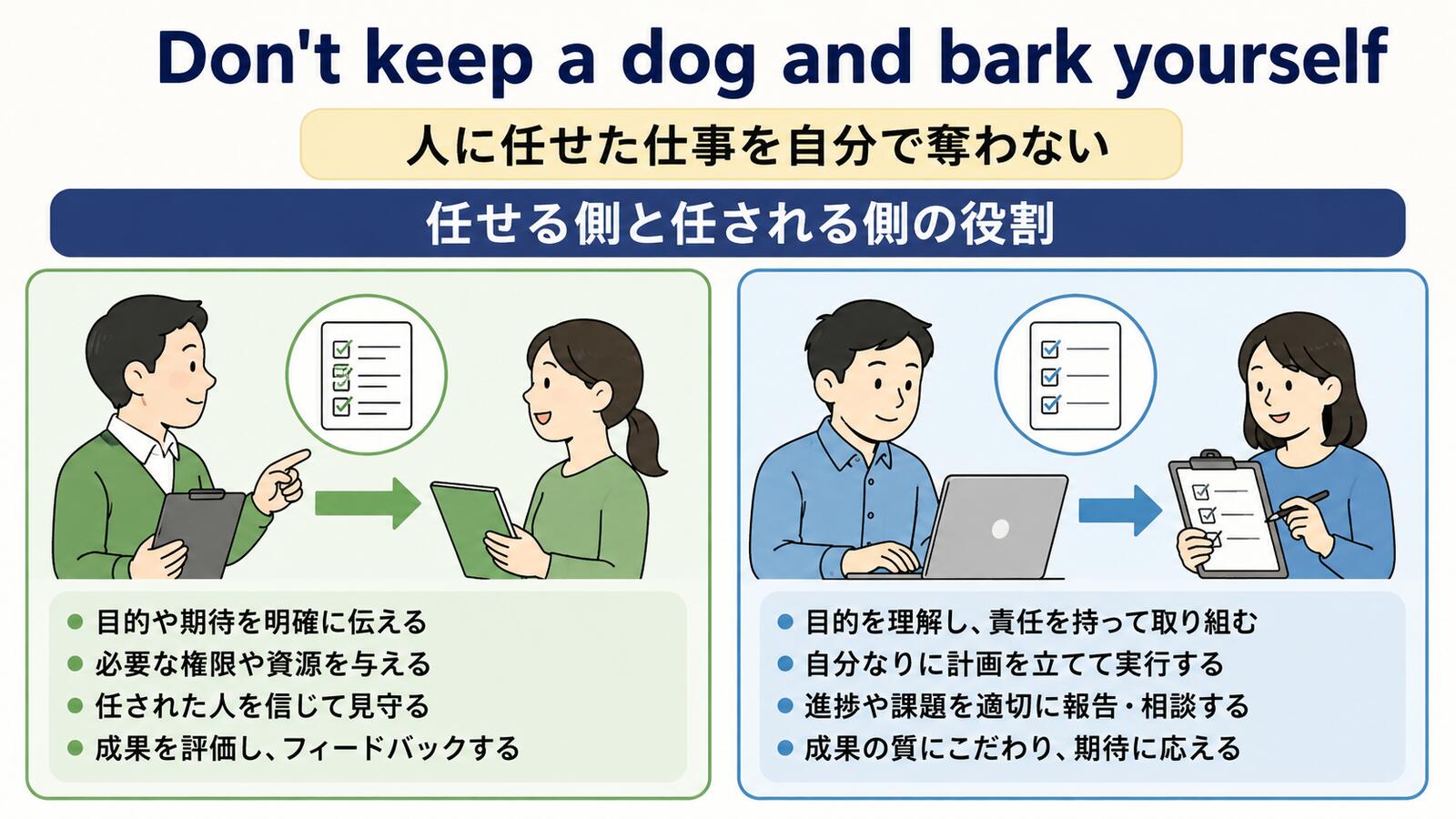 Don't keep a dog and bark yourselfの直訳と実際のニュアンスを説明するイラスト