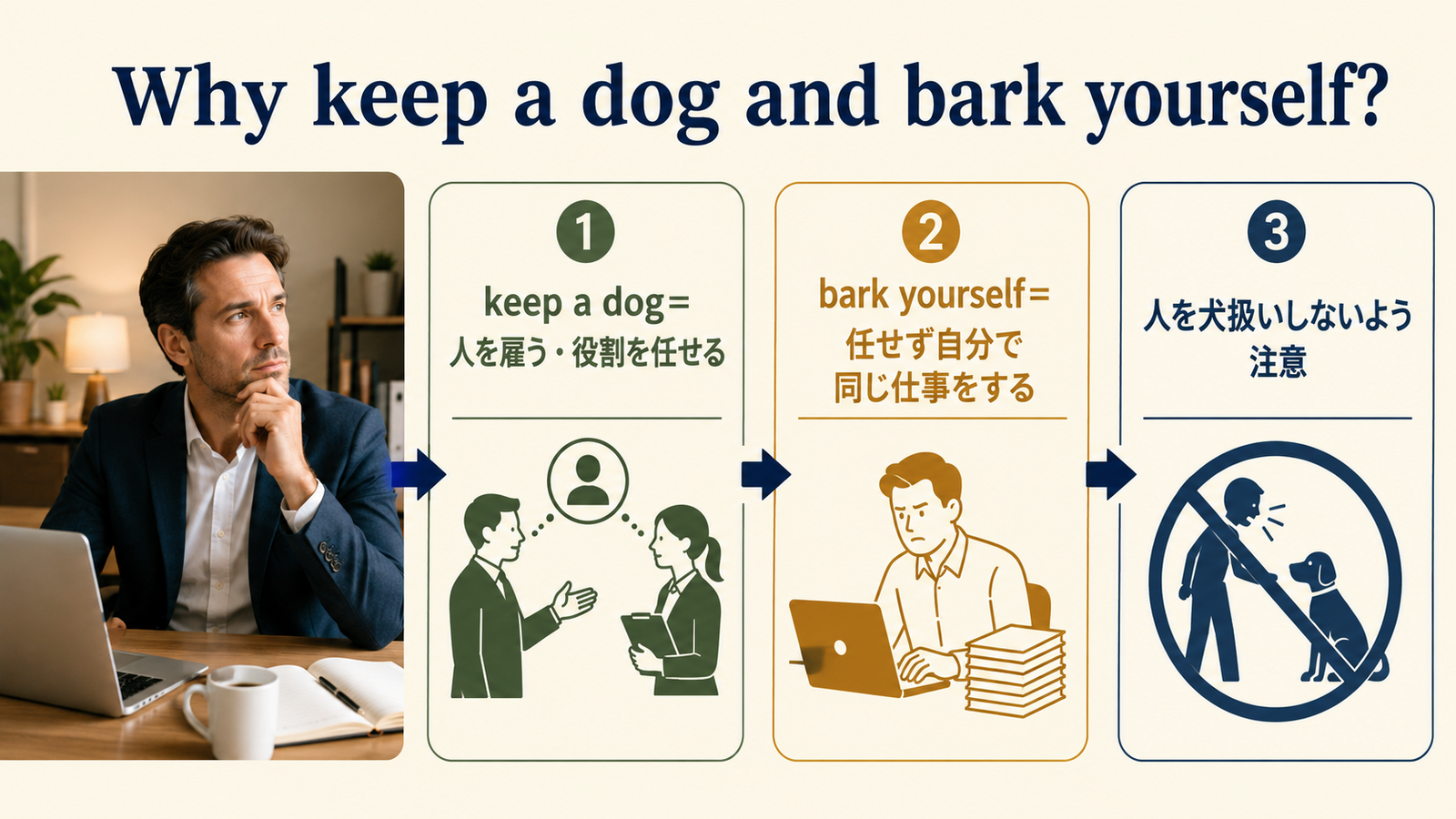 Why keep a dog and bark yourself?の直訳・実際の意味・注意点を比較する解説図