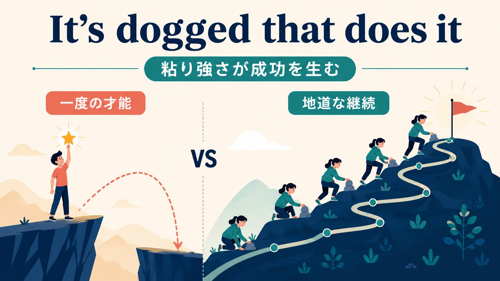 It’s dogged that does it のニュアンスと使い分けを示す解説イラスト