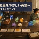 意味を分解する7ステップ