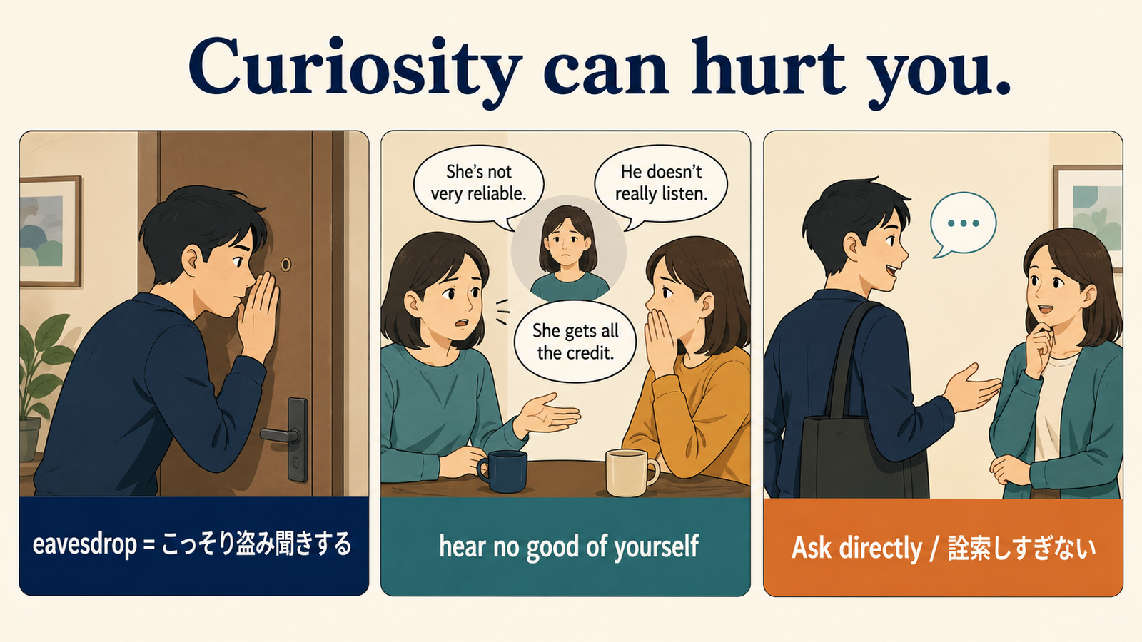 eavesdropから「自分のよい評判は聞けない」という意味になる流れの解説イラスト