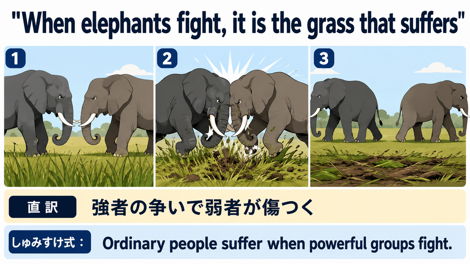 When elephants fight, it is the grass that suffers の意味・使い方｜ニュアンスと例文を解説