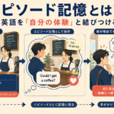 カフェで英語を使った体験がエピソード記憶となり、似た場面で英語を思い出す流れ