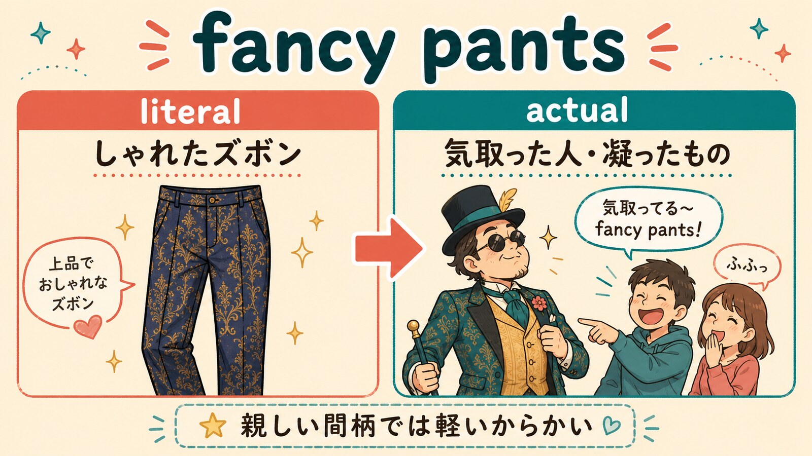 fancy pantsの直訳と実際の意味を比較する解説イラスト