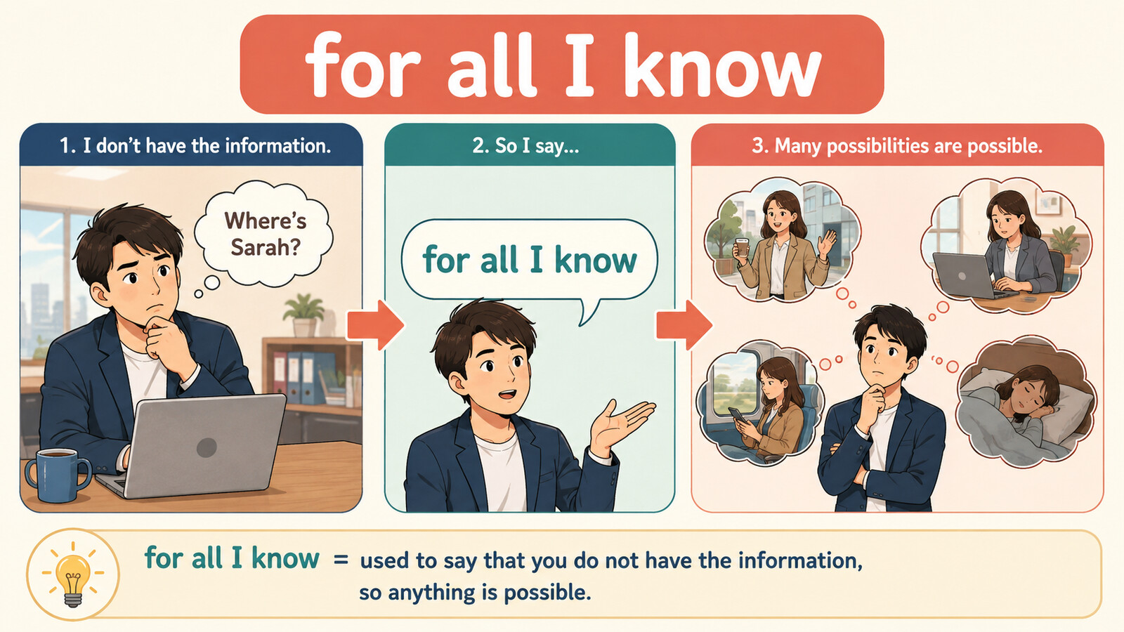 for all I knowの意味は？使い方・ニュアンス・例文と簡単な言い換え