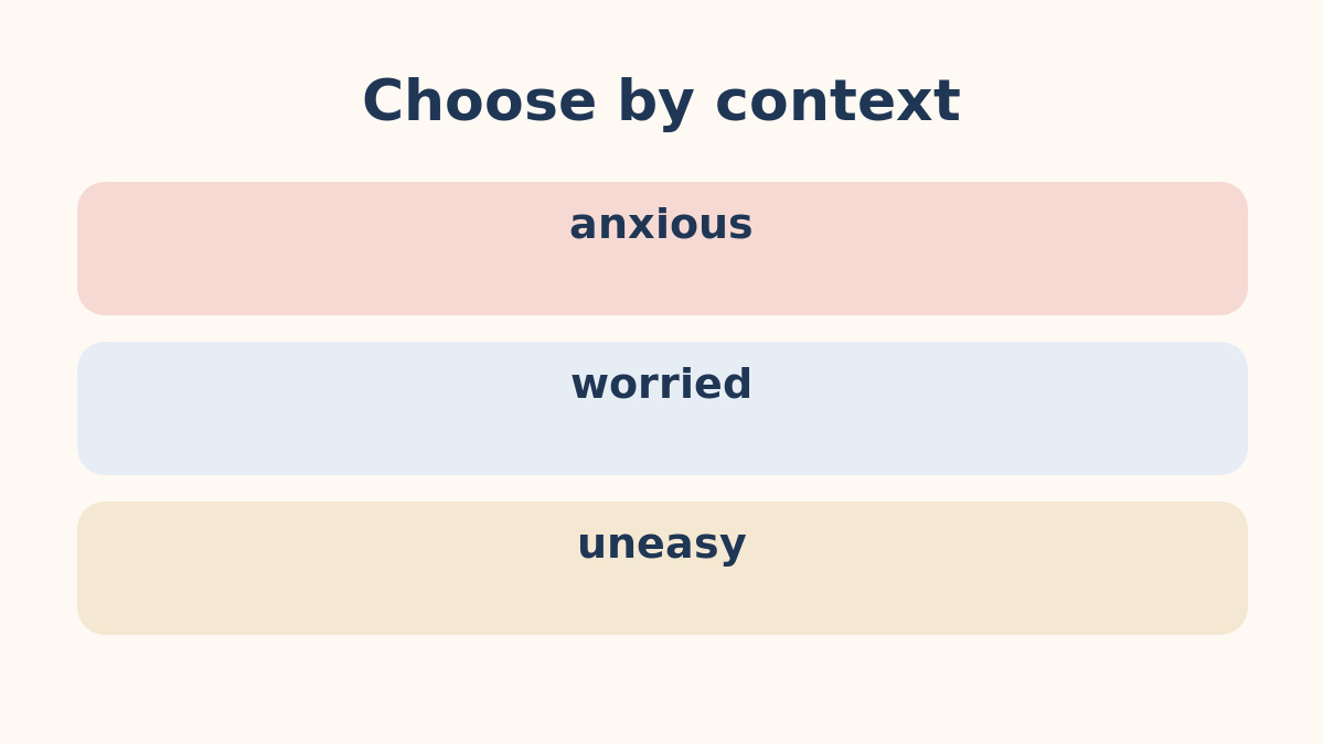 anxious・worried・uneasyの違いを示す比較図