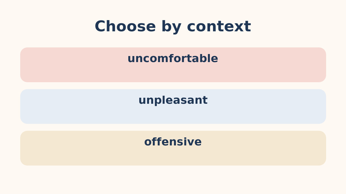 uncomfortable・unpleasant・offensiveの違いを示す比較図