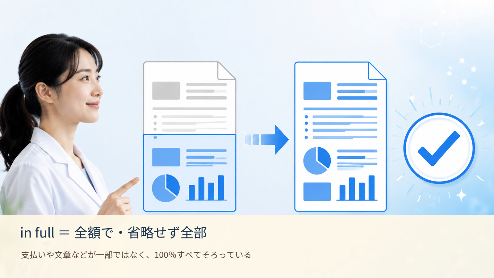 in full の意味を示す解説イラスト