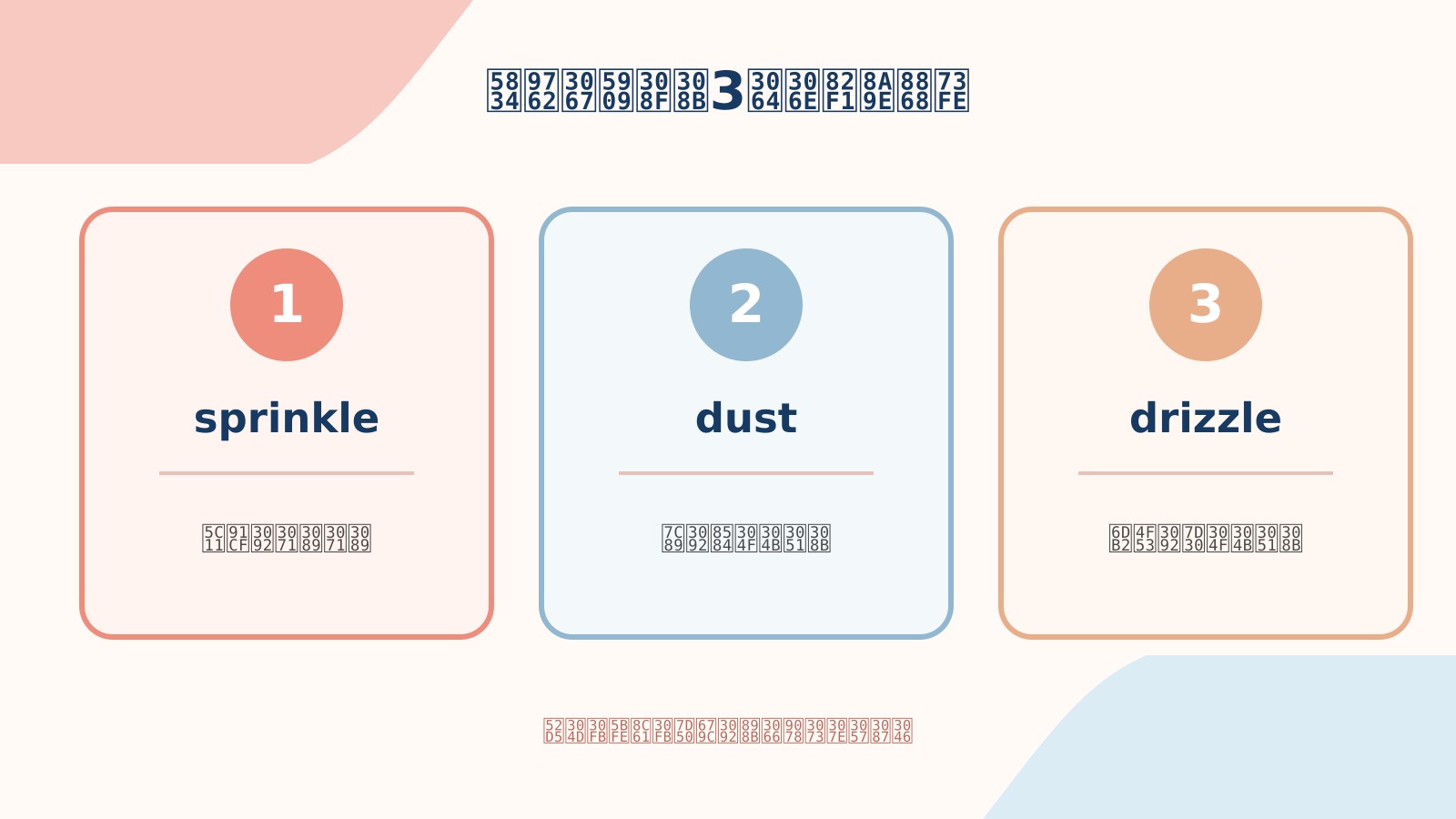 振りかけるの英語表現sprinkle・dust・drizzleの使い分け比較図