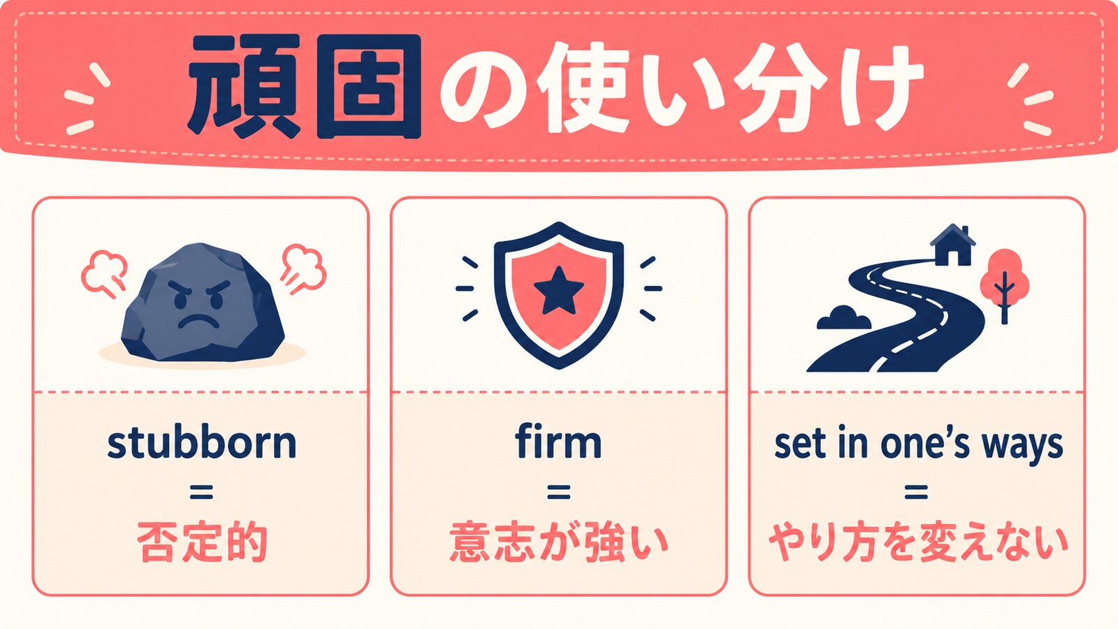 頑固の英語表現の使い分け