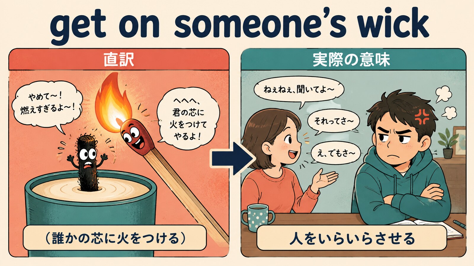 get on someone’s wickの直訳と実際の意味を比較する解説イラスト