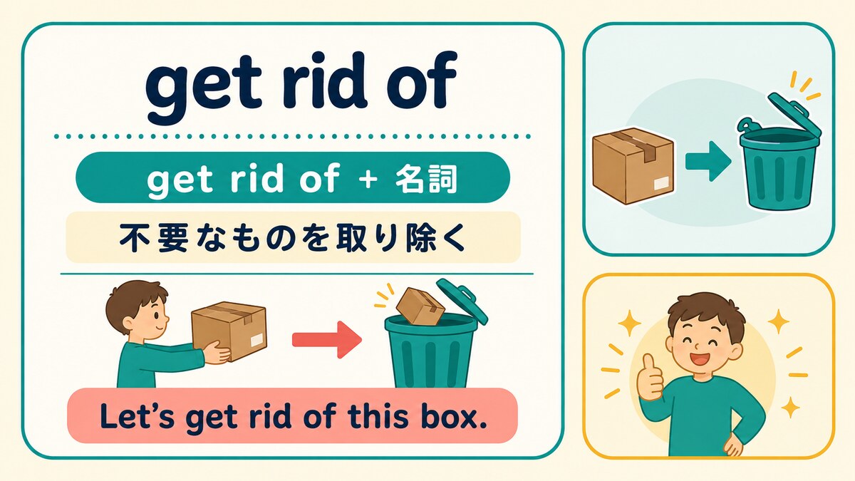 get rid ofの語順とニュアンスを解説するイラスト