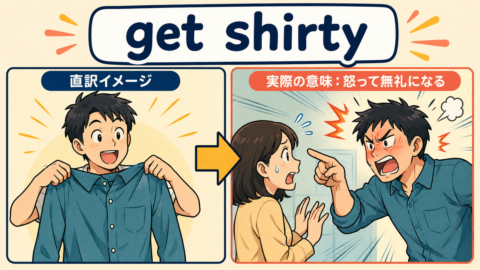 get shirtyの直訳と実際の意味を比べる解説イラスト