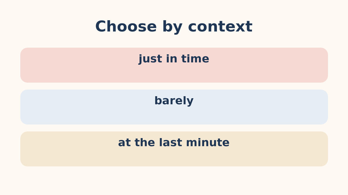 just in time・barely・at the last minuteの違いを示す比較図