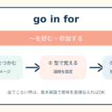 go in forの意味と覚え方を示す解説図