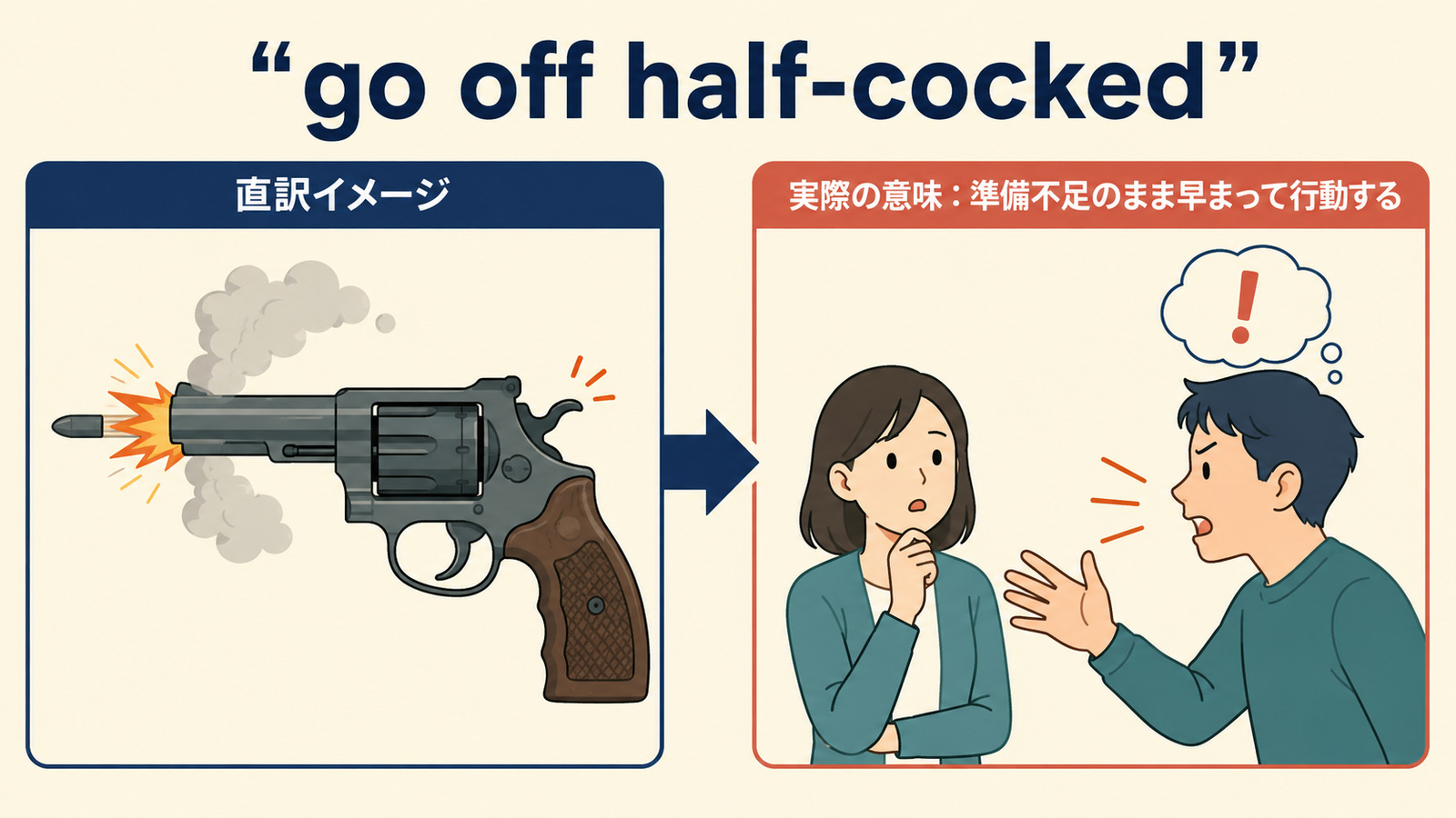 go off half-cockedの直訳から実際の意味へつながるイメージ図