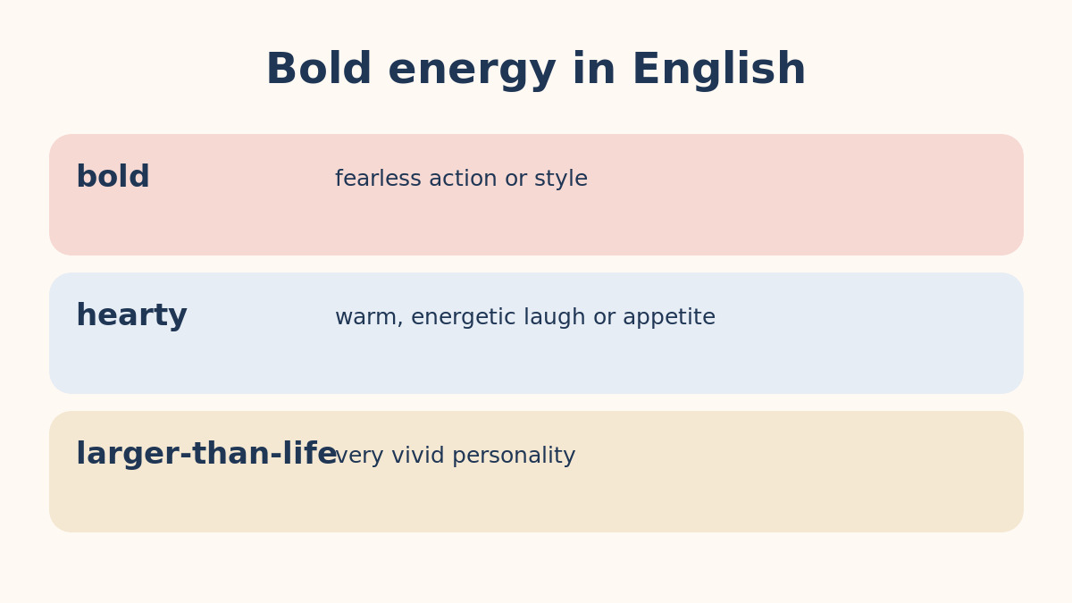 bold・hearty・larger-than-lifeの違いを示す比較図
