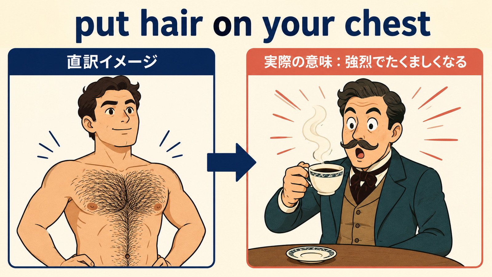 put hair on your chestの直訳イメージから実際の意味への図解